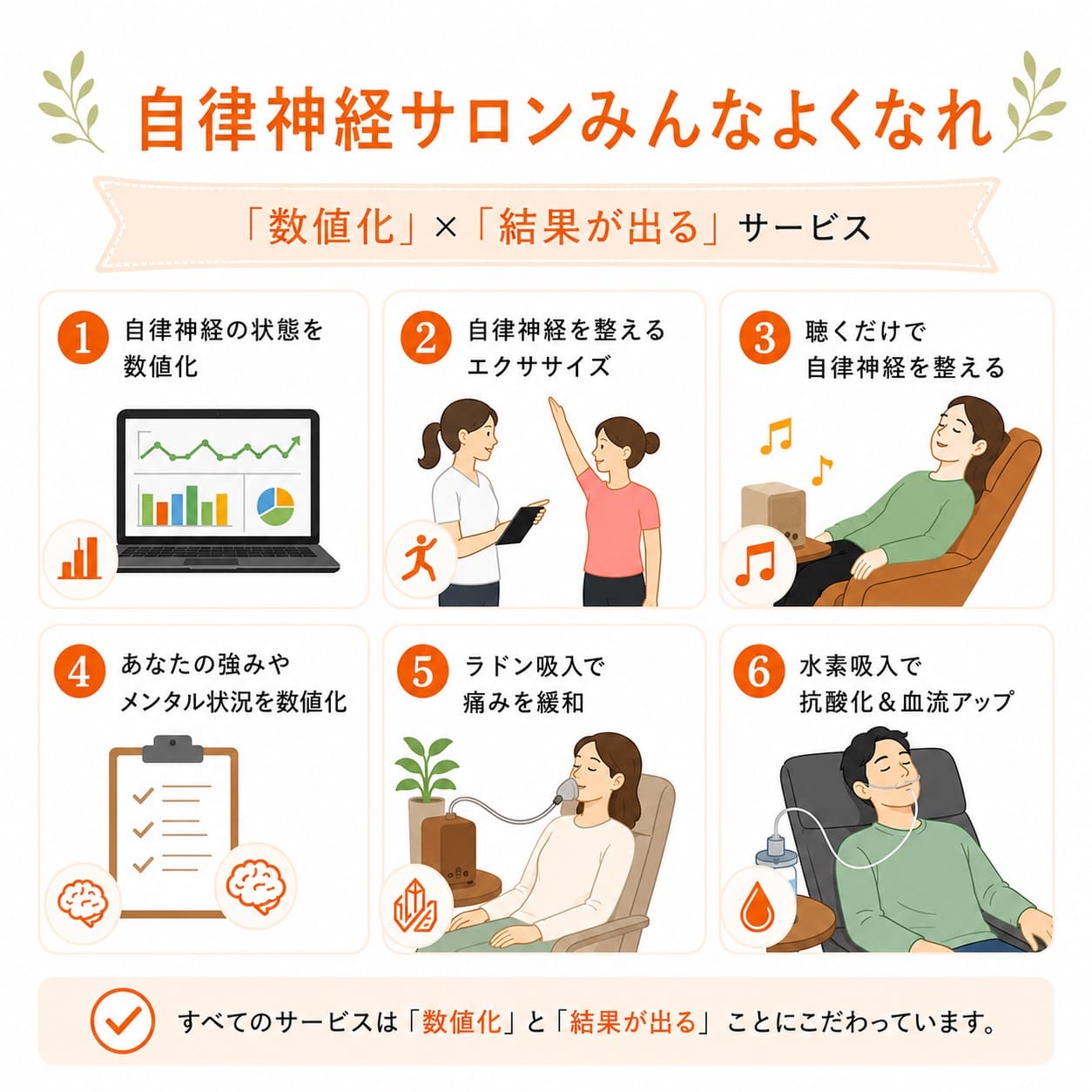自律神経サロン