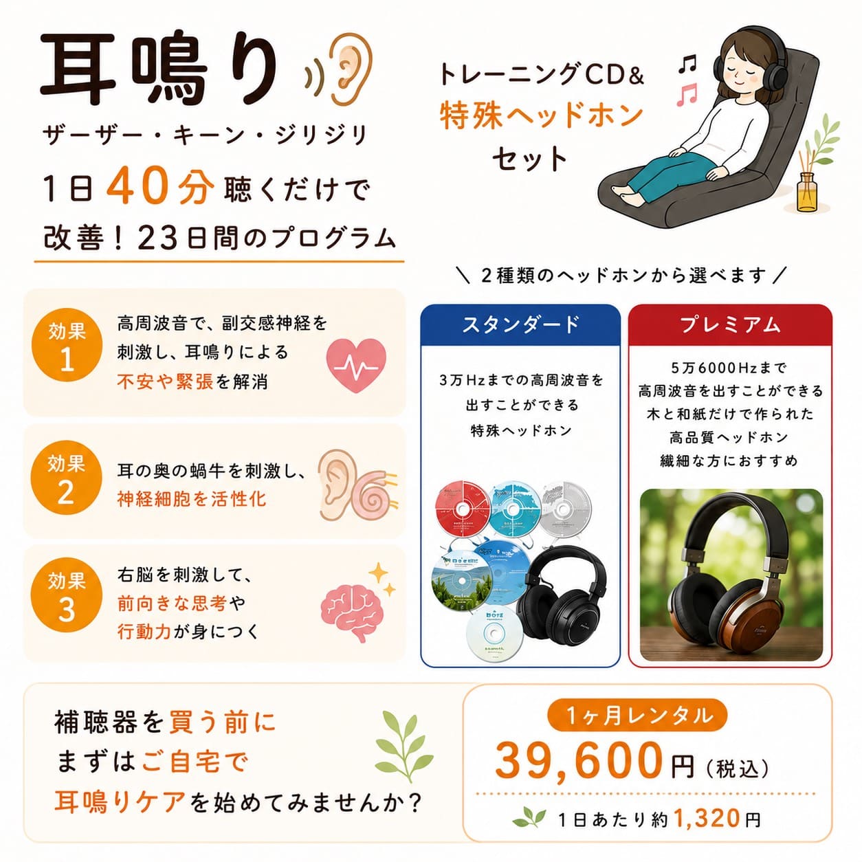 音楽療法